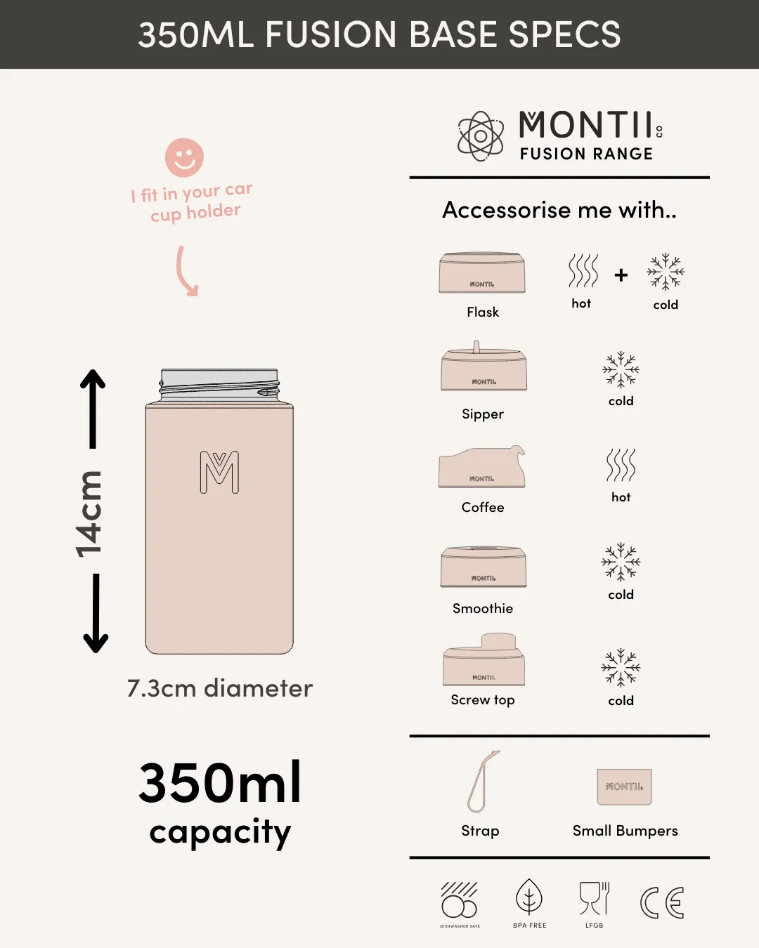 MontiiCo Black Friday Cheers Coffee Bundle - Watermelon